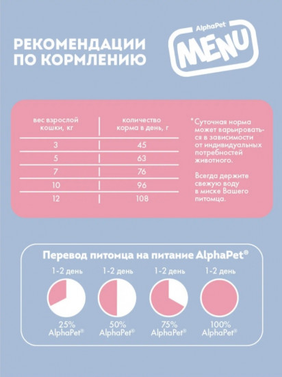 Корм для взрослых кошек и котов с говядиной