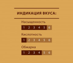 Кофе «Gold selection» - Фото 3