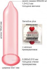 Презервативы «Sensitive plus» - Фото 1