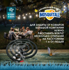 Спирали от комаров «Профессиональная защита» - Фото 5