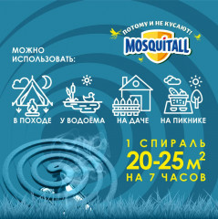 Спирали от комаров «Профессиональная защита» - Фото 6
