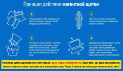 Окномойка магнитная - Фото 7