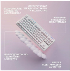 Клавиатура G715 TKL - Фото 1