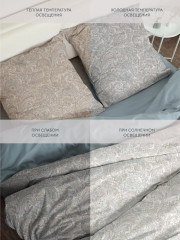 Комплект постельного белья «Paisley Blue» - Фото 2