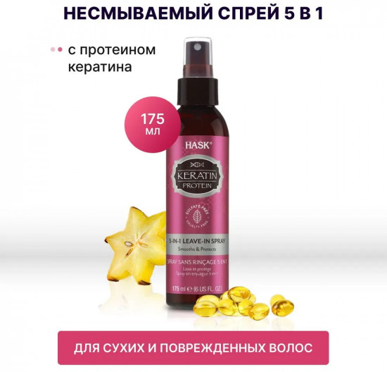 Спрей для волос разглаживающий