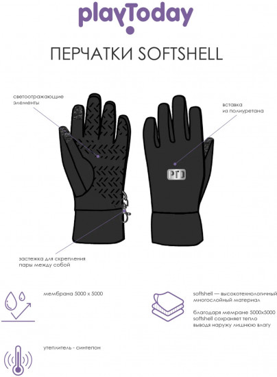 Перчатки для девочек зимние