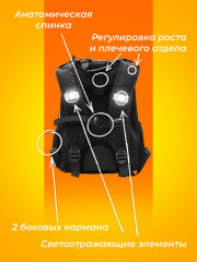 Рюкзак каркасный «Дино-раптор» - Фото 7