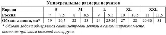 Перчатки хозяйственные «Professional»