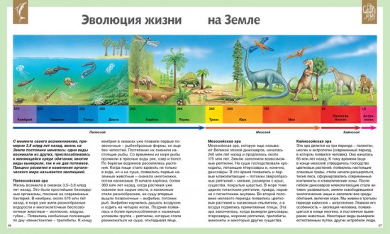 Универсальная школьная энциклопедия