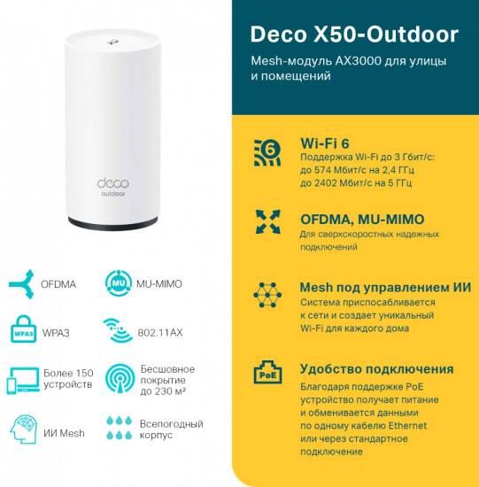 MESH-система TP-Link Deco X50-Outdoor