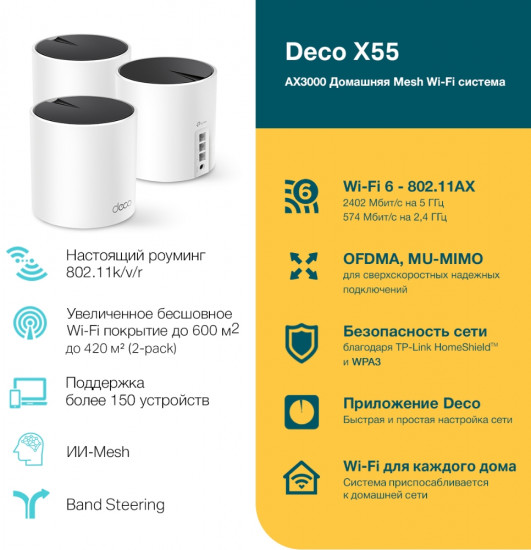 Mesh-система TP-Link Deco X55