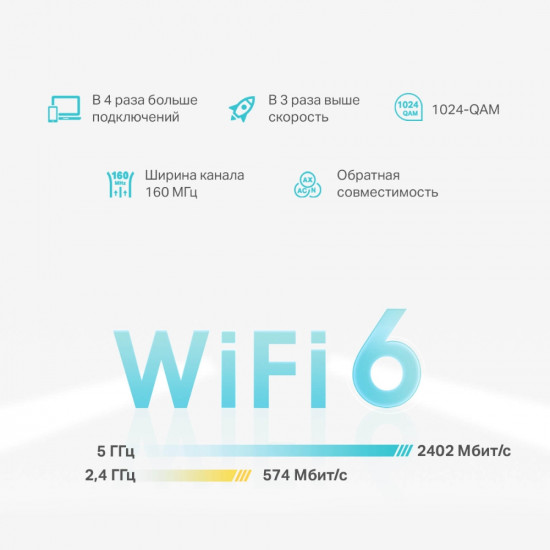 Mesh-система TP-Link Deco X55
