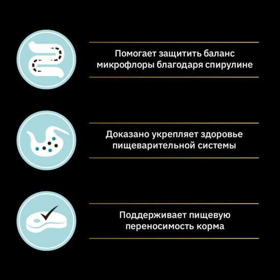 Корм для кошек с индейкой