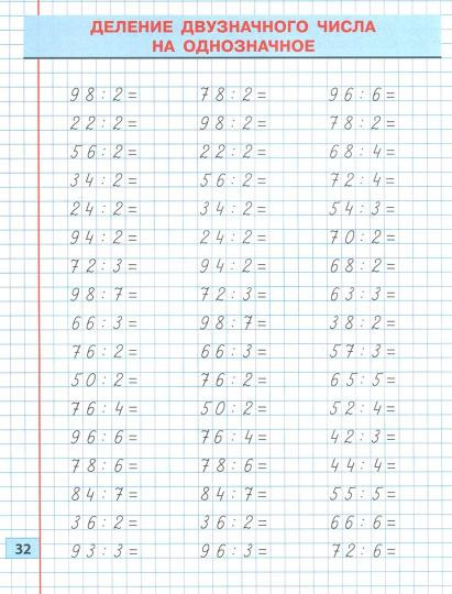 Математика. 3 класс. Тренажёр классический