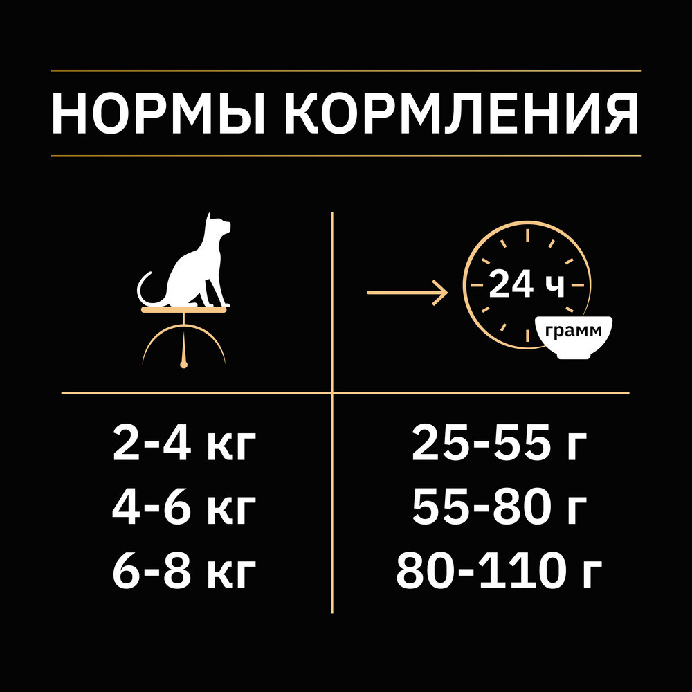 Корм сухой для стерилизованных кошек c уткой и печенью | Sterilised | Purina Pro Plan | Фото 5