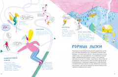 Книга про лыжи - Фото 2