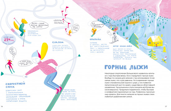 Книга про лыжи