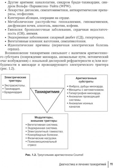 Аритмии сердца. Руководство