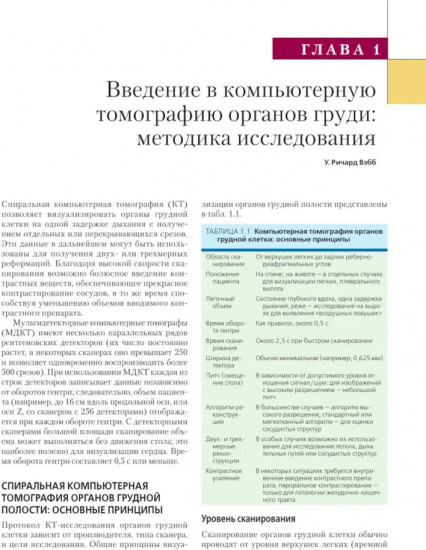 Компьютерная томография. Грудь, живот и таз