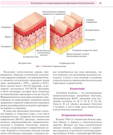 Практическое применение косметических препаратов