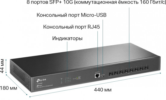 Коммутатор TP-Link TL-SX3008F