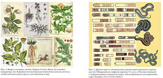 Яды, микробы, животные, адский огонь