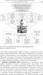 Антропоэкология - Фото 2