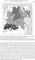 Антропоэкология - Фото 7