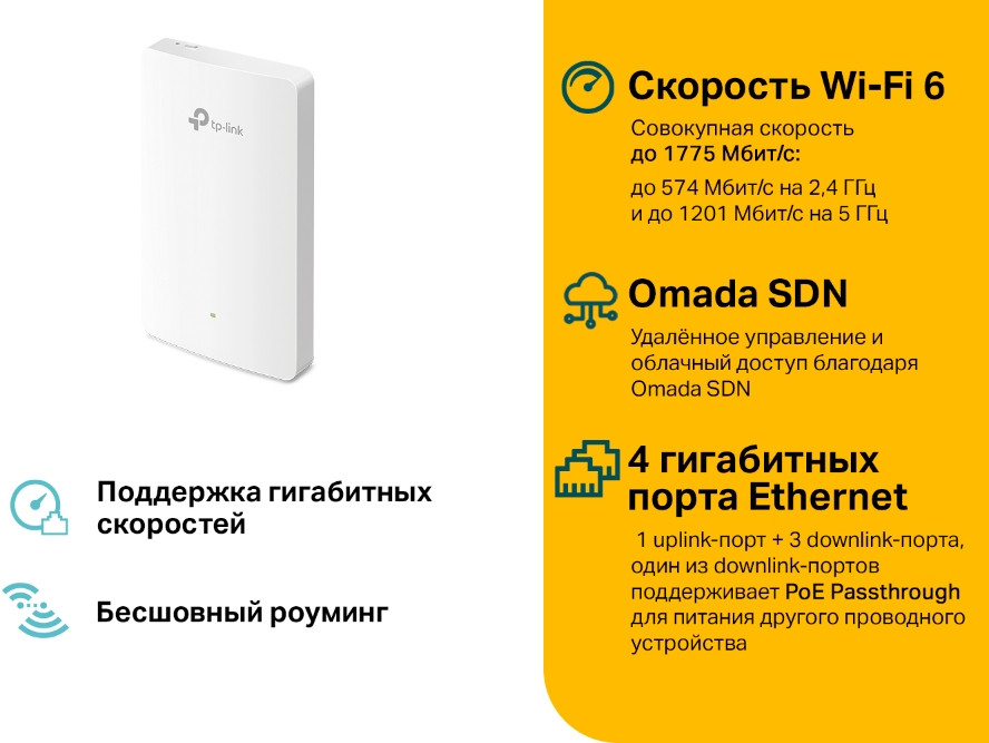 Точка доступа EAP615-Wall | TP-Link | Фото 2