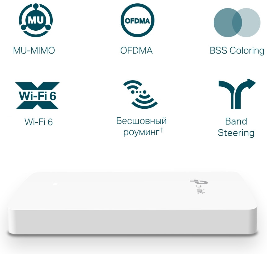 Точка доступа EAP615-Wall | TP-Link | Фото 4