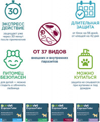 Таблетки от клещей, блох, вшей и гельминтов «ExpressTabs» - Фото 5