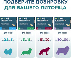 Таблетки от клещей, блох, вшей и гельминтов «ExpressTabs» - Фото 8