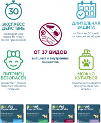 Таблетки от клещей, блох, вшей и гельминтов «ExpressTabs» - Фото 5