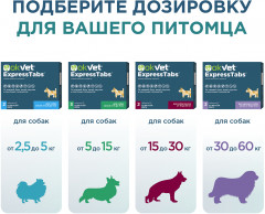 Таблетки от клещей, блох, вшей и гельминтов «ExpressTabs» - Фото 8