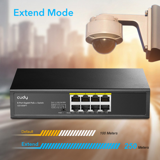 Коммутатор Cudy GS1008PT