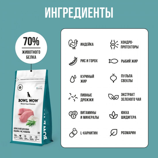 Корм для собак мелких пород с индейкой, рисом и розмарином