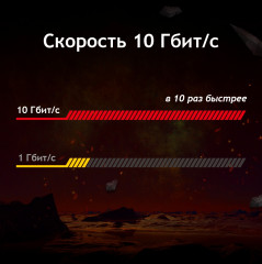 Адаптер сетевой TX401 - Фото 5