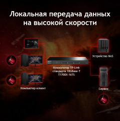 Адаптер сетевой TX401 - Фото 7