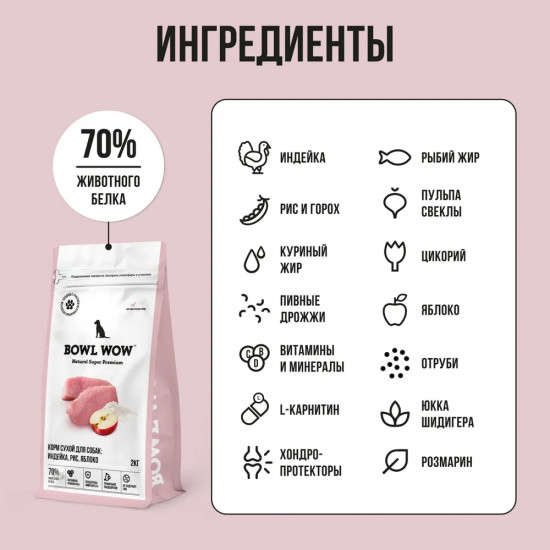Корм для собак средних пород с индейкой, рисом и яблоком