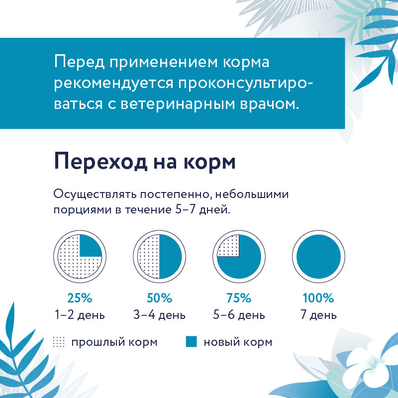 Консервы для собак при пищевой аллергии с индейкой «Hypoallergenic» | Florida | Фото 6