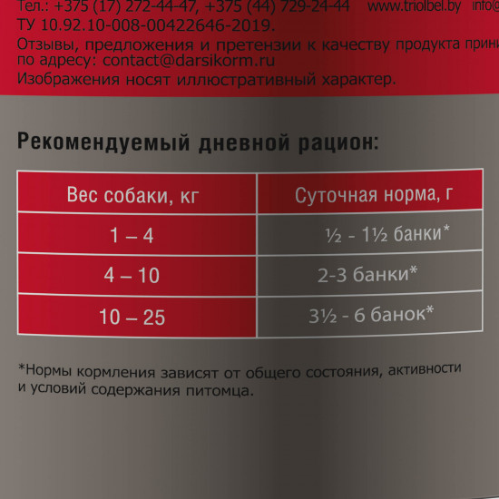 Паштет для собак «Курица и индейка»