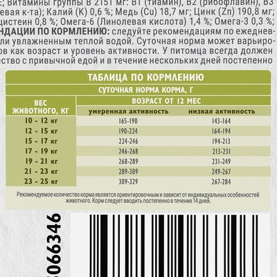 Корм сухой для щенков с лососем и индейкой