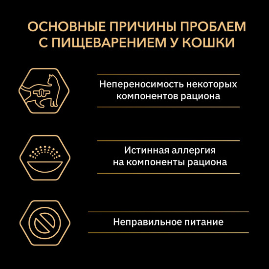 Корм для кошек с чувствительным пищеварением с ягненком