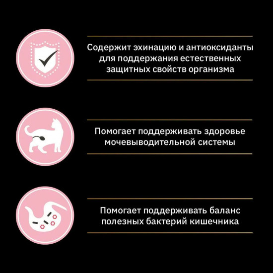 Корм для стерилизованных кошек с курицей