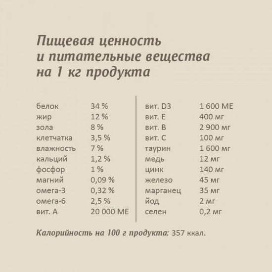 Корм для стерилизованных кошек с ягненком и бурым рисом