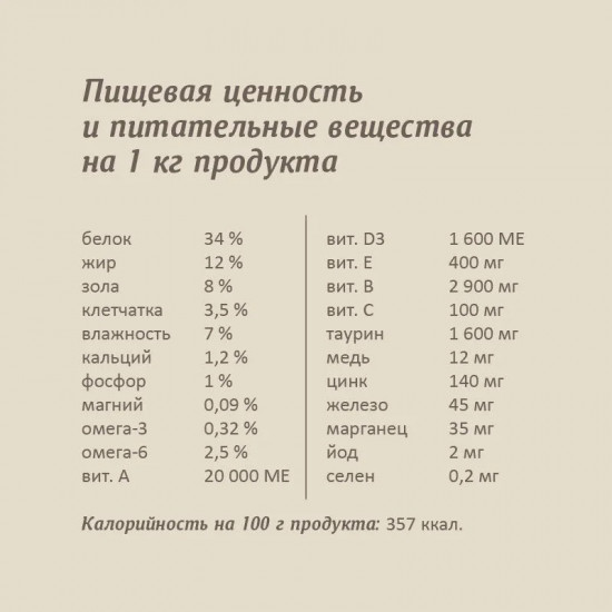 Корм для стерилизованных кошек с ягненком и бурым рисом