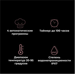 Су-вид Aeno SV1 - Фото 1