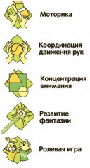 Набор для раскрашивания «Сумка-почтальонка» - Фото 3