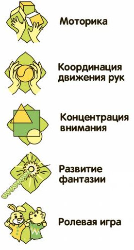 Набор для раскрашивания «Сумка-почтальонка»
