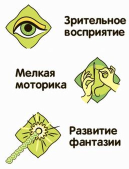 Набор для создания украшений «Браслетик с шармами»